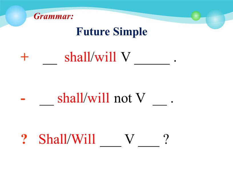 Future Simple + __ shall/will