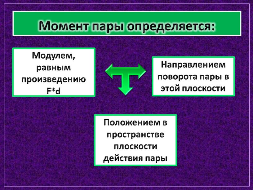 Момент пары определяется: Модулем, равным произведению