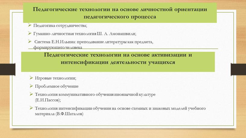 Педагогические технологии на основе личностной ориентации педагогического процесса