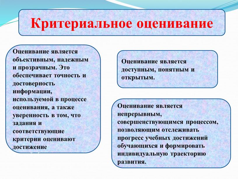 Критериальное оценивание Оценивание является объективным, надежным и прозрачным