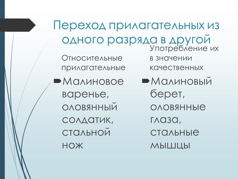 Переход прилагательных из одного разряда в другой