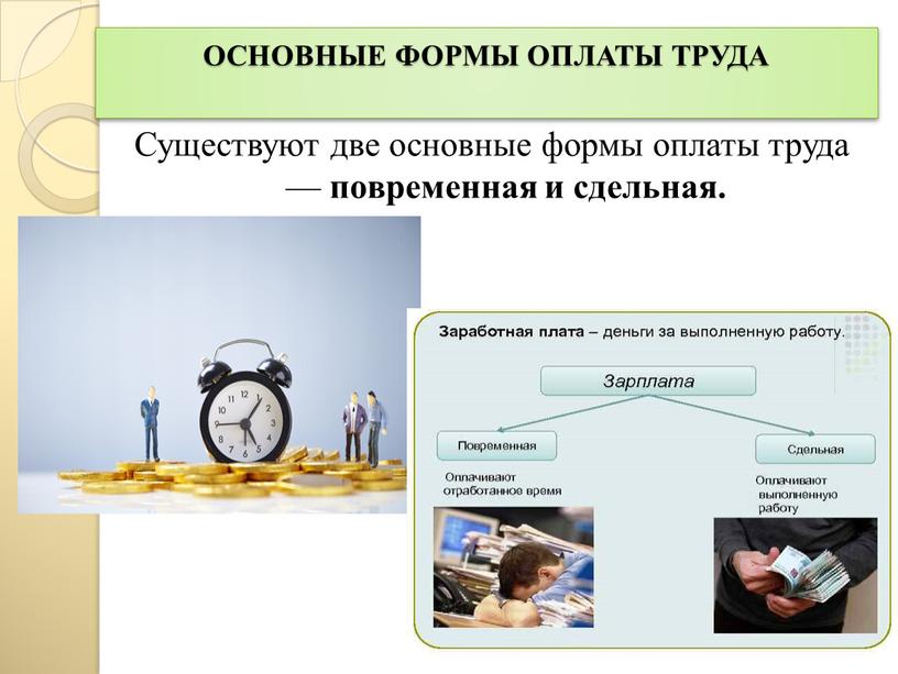 ОСНОВНЫЕ ФОРМЫ ОПЛАТЫ ТРУДА Существуют две основные формы оплаты труда — повременная и сдельная