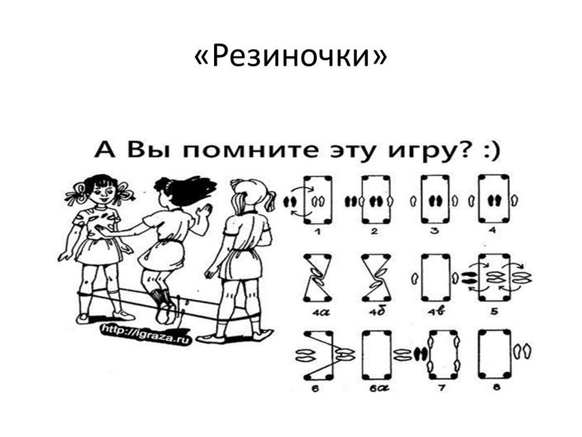 «Резиночки»