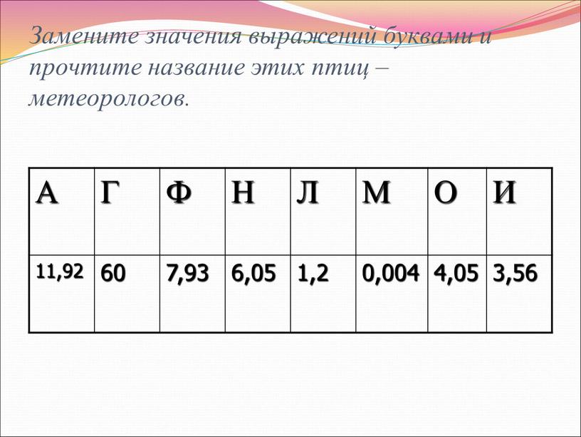 Замените значения выражений буквами и прочтите название этих птиц – метеорологов