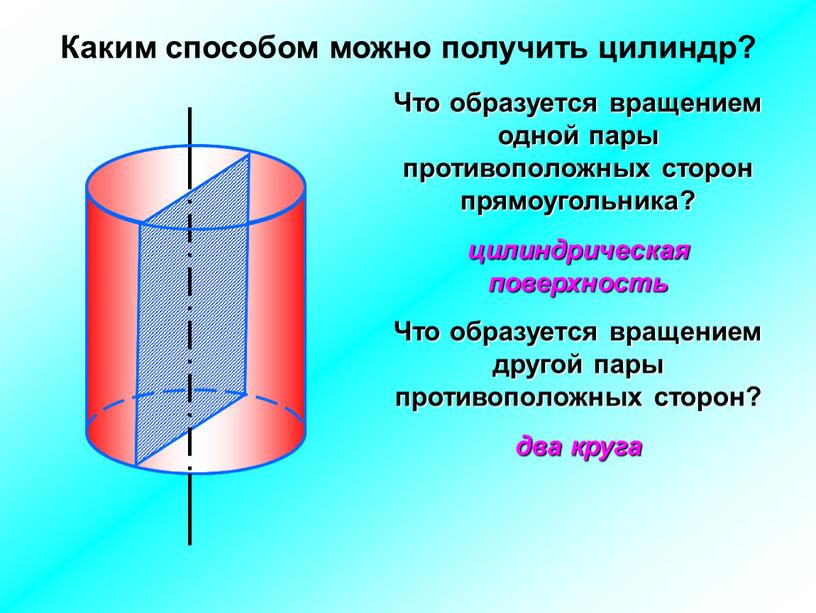 Каким способом можно получить цилиндр?