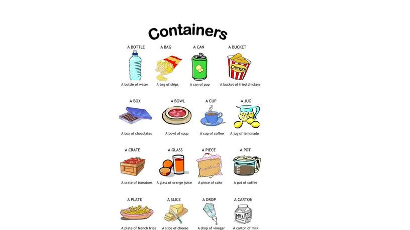 Презентация "Countable and uncountable nouns"