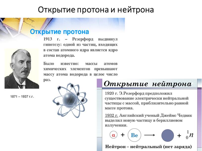 Открытие протона и нейтрона