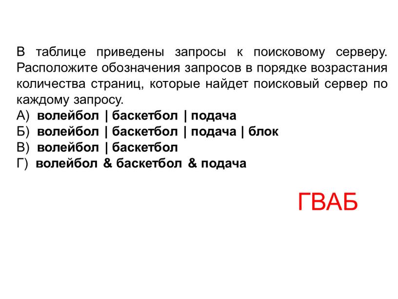 В таблице приведены запросы к поисковому серверу