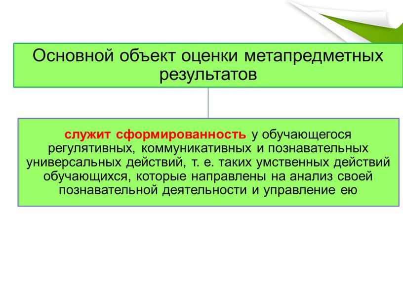 Система оценки достижения обучающимися с  задержкой психического развития планируемых результатов освоения АООН НОО ( на примере варианта 7.1)