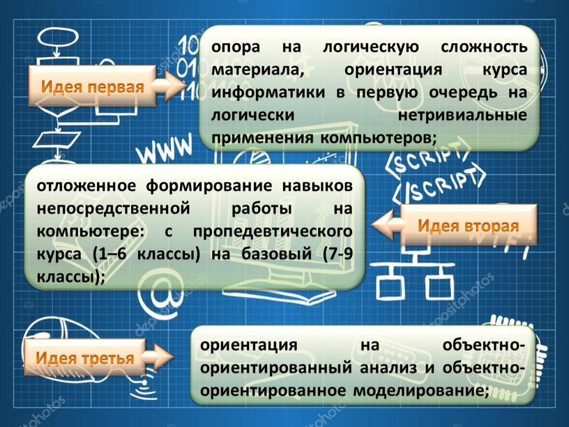 Идея первая опора на логическую сложность материала, ориентация курса информатики в первую очередь на логически нетривиальные применения компьютеров;