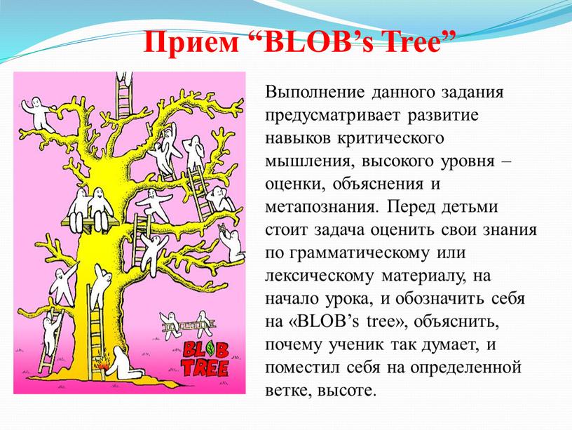 Прием “BLOB’s Tree” Выполнение данного задания предусматривает развитие навыков критического мышления, высокого уровня – оценки, объяснения и метапознания