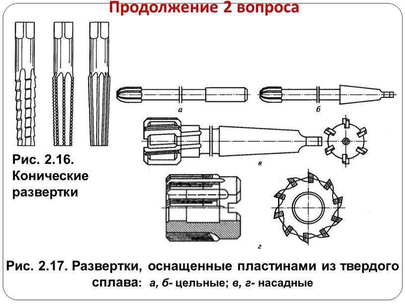 Продолжение 2 вопроса Рис. 2.17