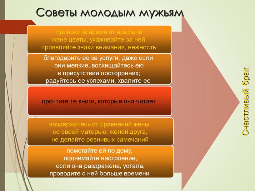 Счастливый брак помогайте ей по дому, поднимайте настроение, если она раздражена, устала, проводите с ней больше времени приносите время от времени жене цветы, ухаживайте за…