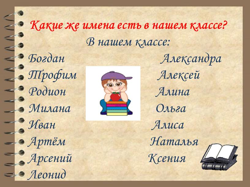 Какие же имена есть в нашем классе?