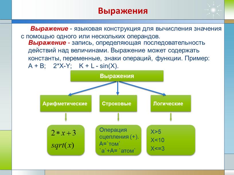 Выражения Выражение - языковая конструкция для вычисления значения с помощью одного или нескольких операндов