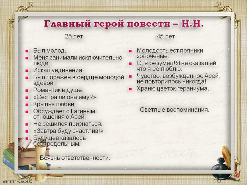 Литература. 8 класс. И.С. Тургенев. Возвышенное и трагическое в изображении жизни и судьбы героев повести «Ася»