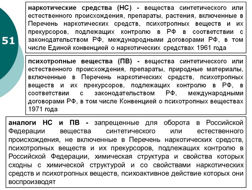 НС и ПВ - запрещенные для оборота в