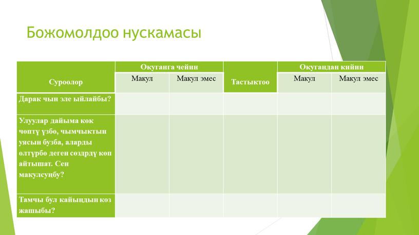 Божомолдоо нускамасы Суроолор