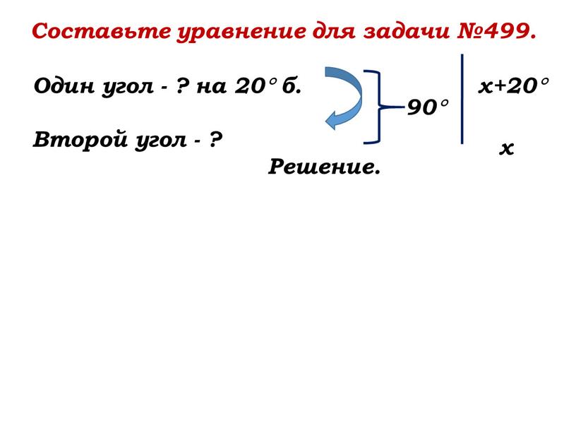 Один угол - ? на 20 б. Второй угол - ?