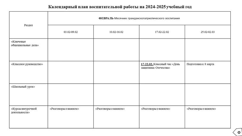 Раздел ФЕВРАЛЬ- Месячник гражданскопатриотического воспитания 03