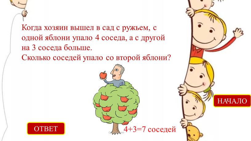 ОТВЕТ 4+3=7 соседей НАЧАЛО Когда хозяин вышел в сад с ружьем, с одной яблони упало 4 соседа, а с другой на 3 соседа больше