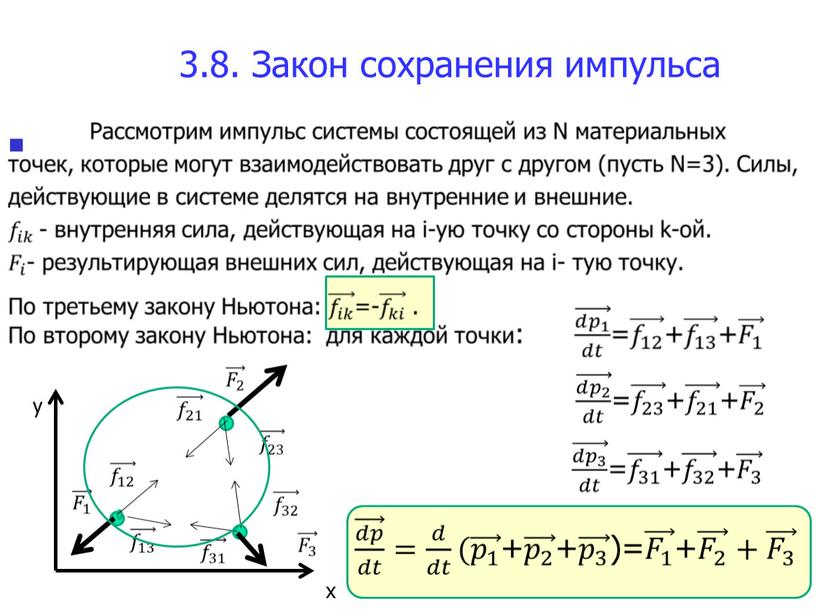 Закон сохранения импульса