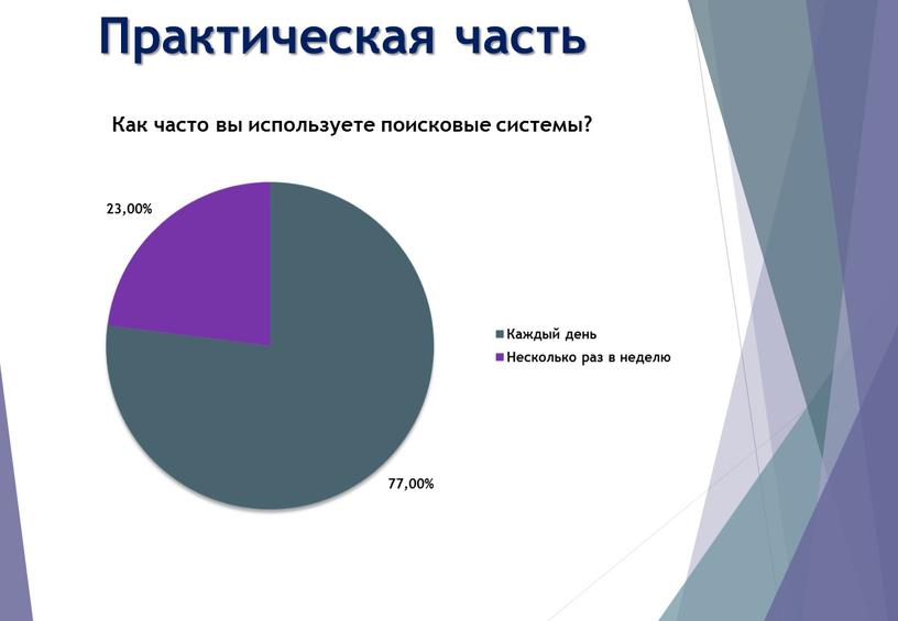 Практическая часть