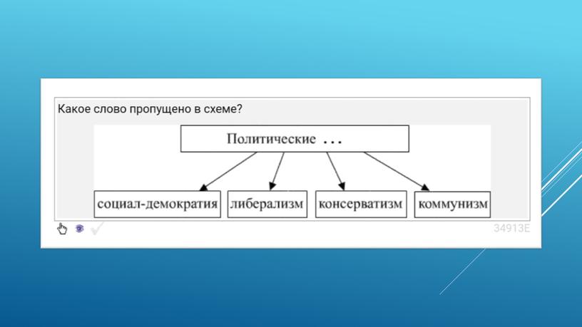 Экспресс-курс по обществознанию по разделу "Политика" в формате ЕГЭ: подготовка, теория, практика.