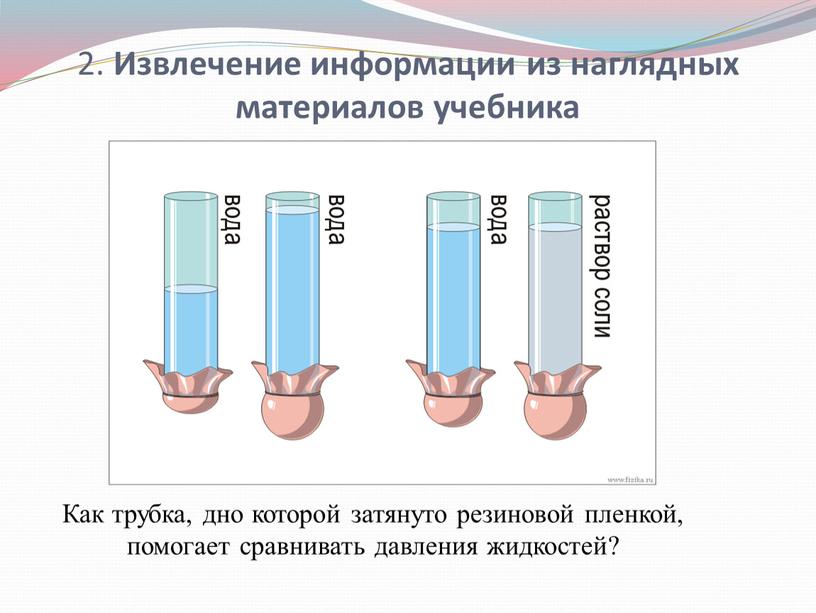 Извлечение информации из наглядных материалов учебника