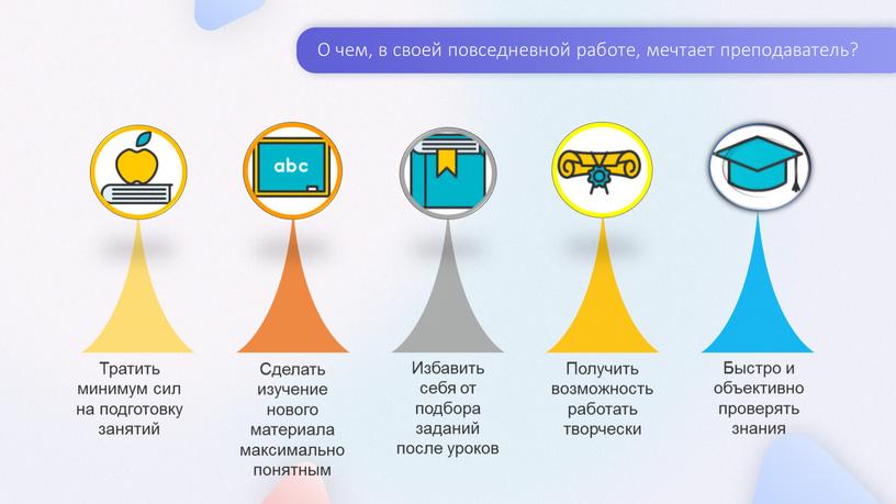 О чем, в своей повседневной работе, мечтает преподаватель?