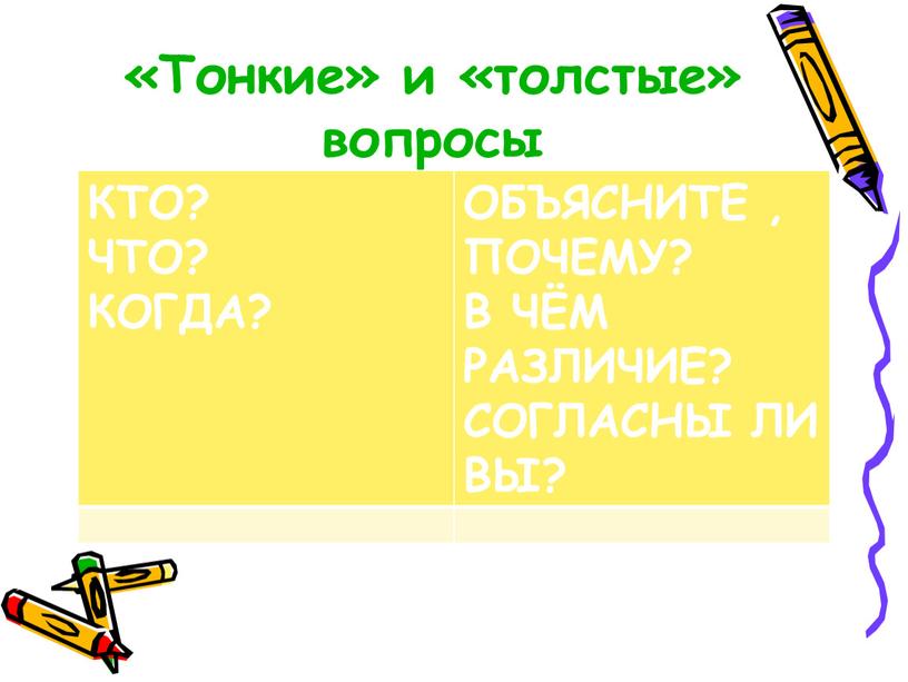 Тонкие» и «толстые» вопросы КТО?