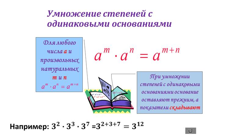 Умножение степеней с одинаковыми основаниями