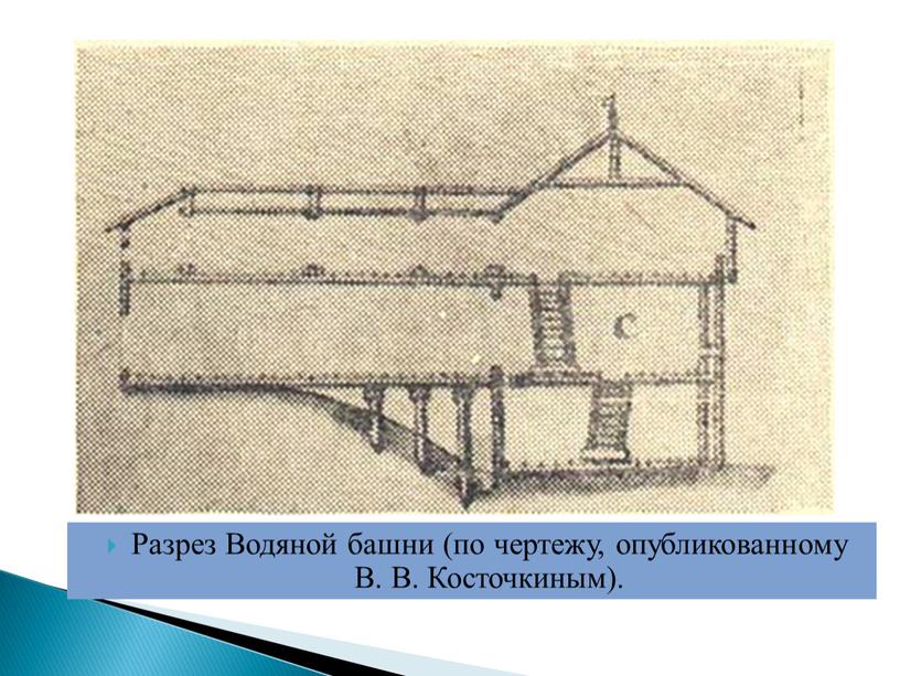 Разрез Водяной башни (по чертежу, опубликованному