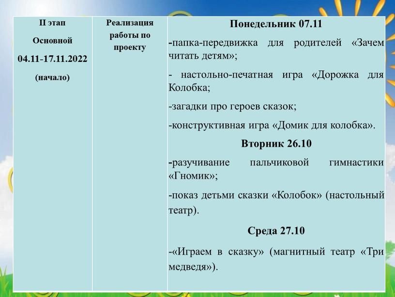 II этап Основной 04.11-17.11.2022 (начало)