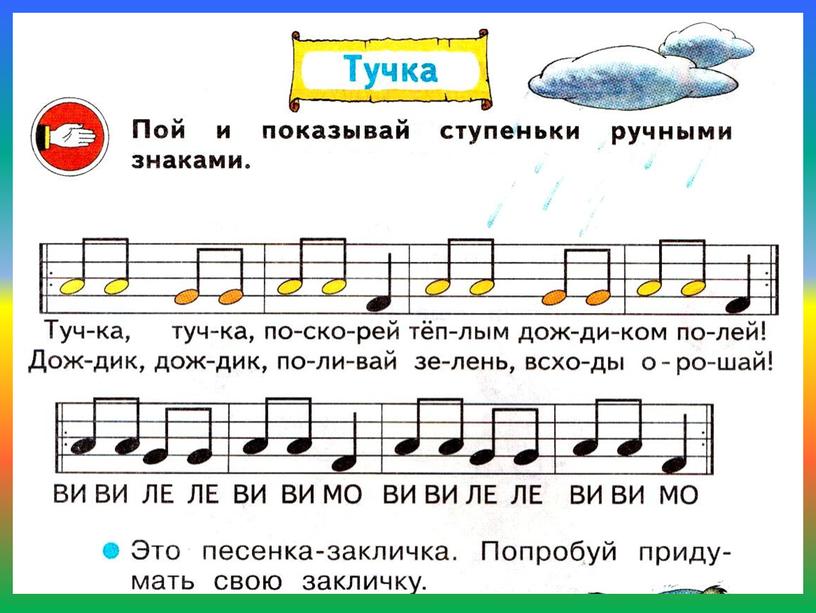 Презентация по музыке на тему "Музыка Весны" ( 1 класс)