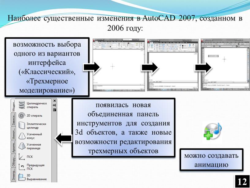 Наиболее существенные изменения в