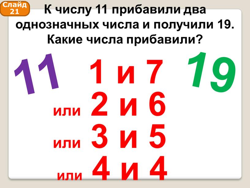 Слайд 21 К числу 11 прибавили два однозначных числа и получили 19