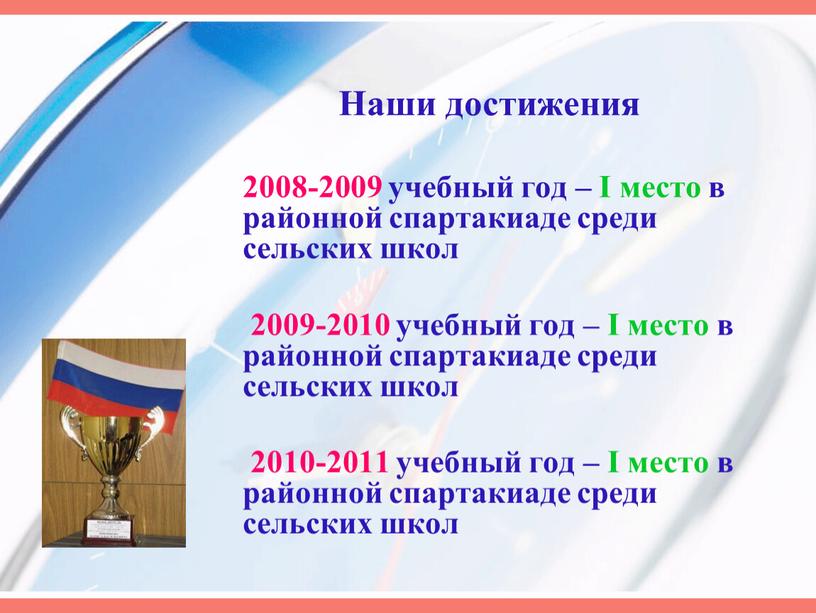 Наши достижения 2008-2009 учебный год –