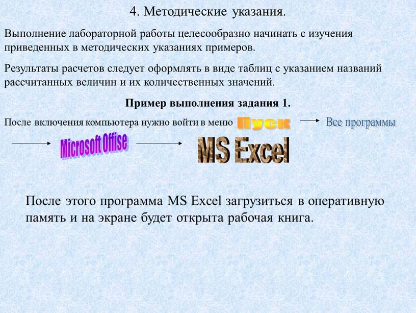 Методические указания. Выполнение лабораторной работы целесообразно начинать с изучения приведенных в методических указаниях примеров