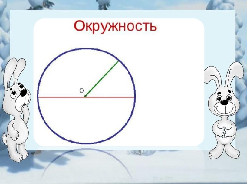 Разработка урока по математике в 3 классе на тему "Что узнали. Чему научились"