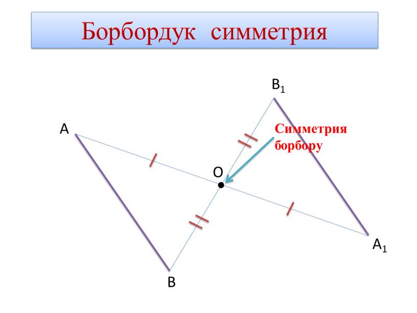 Борбордук симметрия А1 А В В1