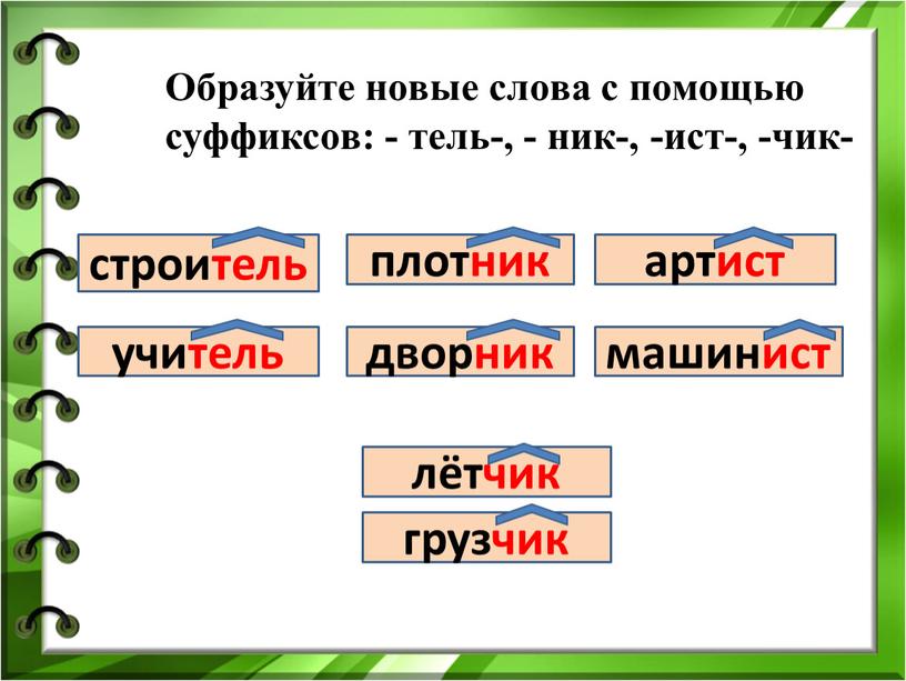 Образуйте новые слова с помощью суффиксов: - тель-, - ник-, -ист-, -чик- строи учитель строитель дворник плотник машинист артист лётчик грузчик