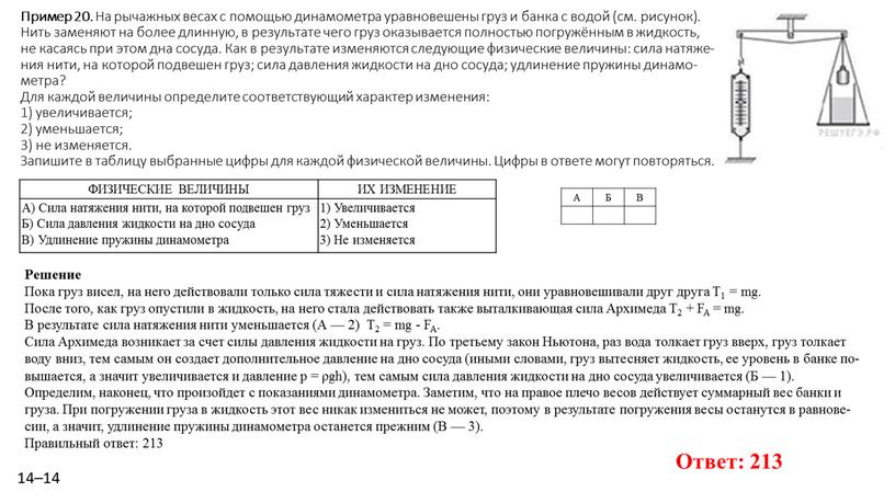 Пример 20. На ры­чаж­ных весах с по­мо­щью ди­на­мо­мет­ра урав­но­ве­ше­ны груз и банка с водой (см