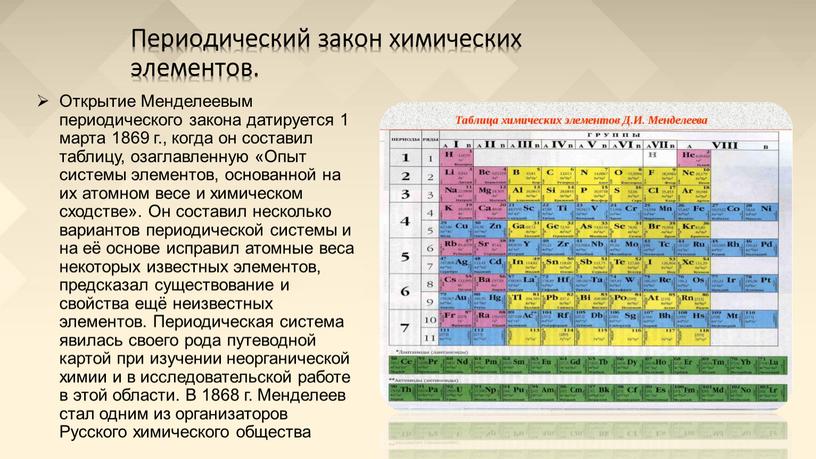 Периодический закон химических элементов