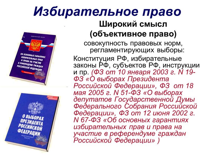 Избирательное право Широкий смысл (объективное право) совокупность правовых норм, регламентирующих выборы: