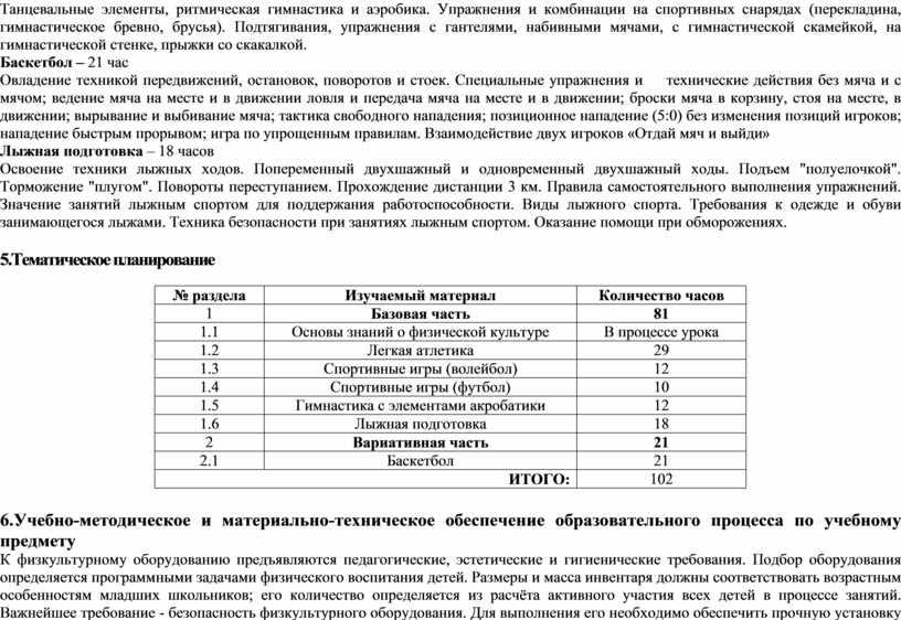 Танцевальные элементы, ритмическая гимнастика и аэробика