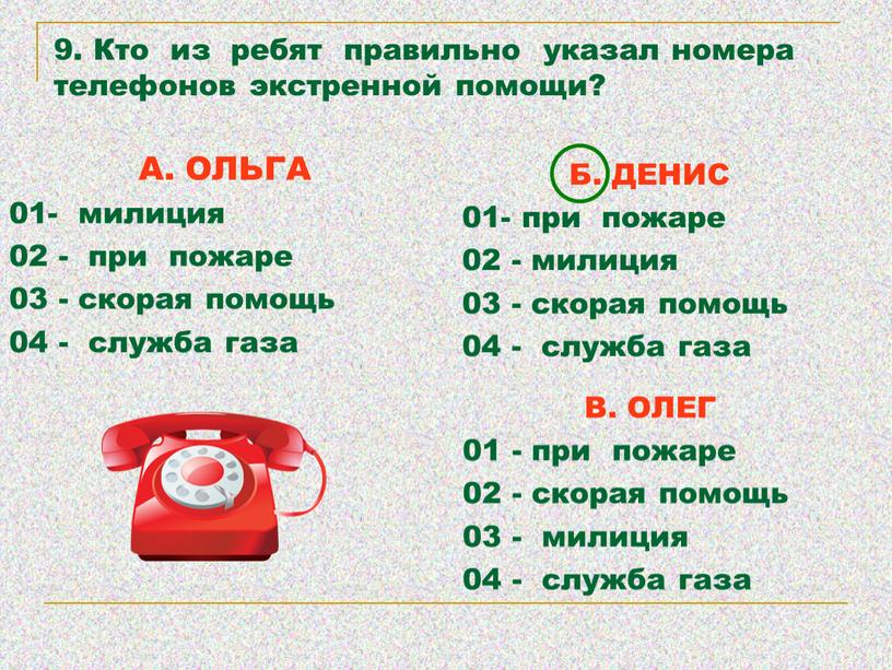 Кто из ребят правильно указал номера телефонов экстренной помощи?