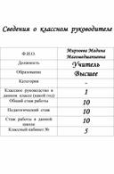 Дневник классного руководителя