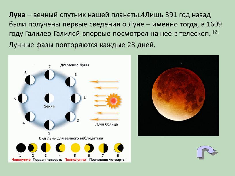 Луна – вечный спутник нашей планеты