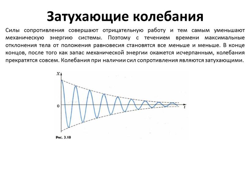 Затухающие колебания Силы сопротивления совершают отрицательную работу и тем самым уменьшают механическую энергию системы